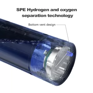 SPE Hydrogen and Oxygen Separation Technology